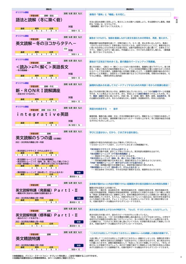 2023冬期・直前講習案内書 高3・高卒クラス【東日本地区版】