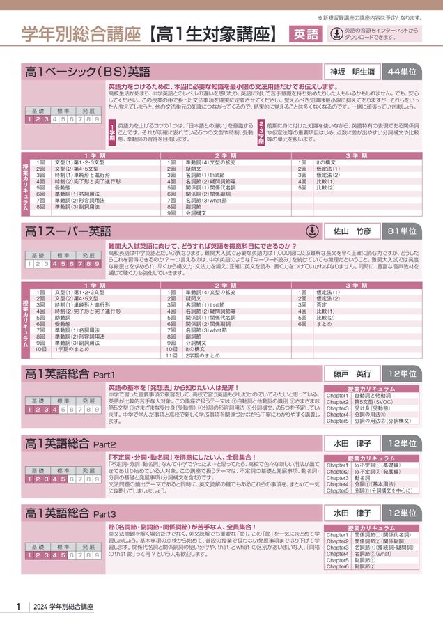 24駿台サテネット21_講座案内_冬期直前合体版Web用1007 24駿台サテネット21_講座案内_冬期直前合体版Web用1007