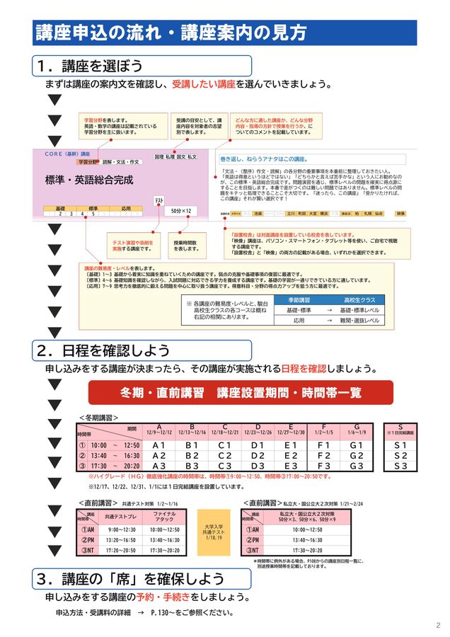 2024冬期・直前講習案内書 高3・卒クラス 東日本版