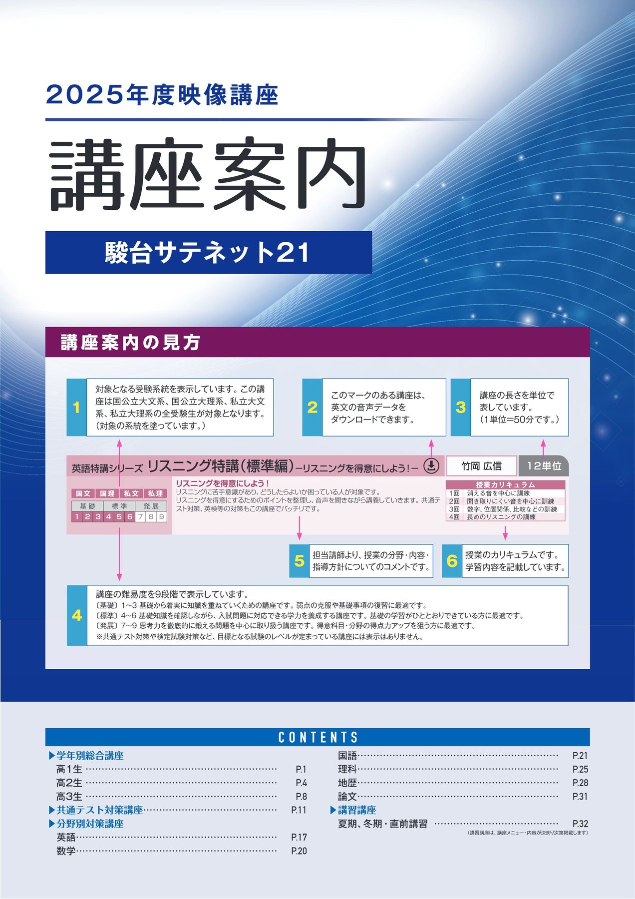 25駿台サテネット21_講座案内
