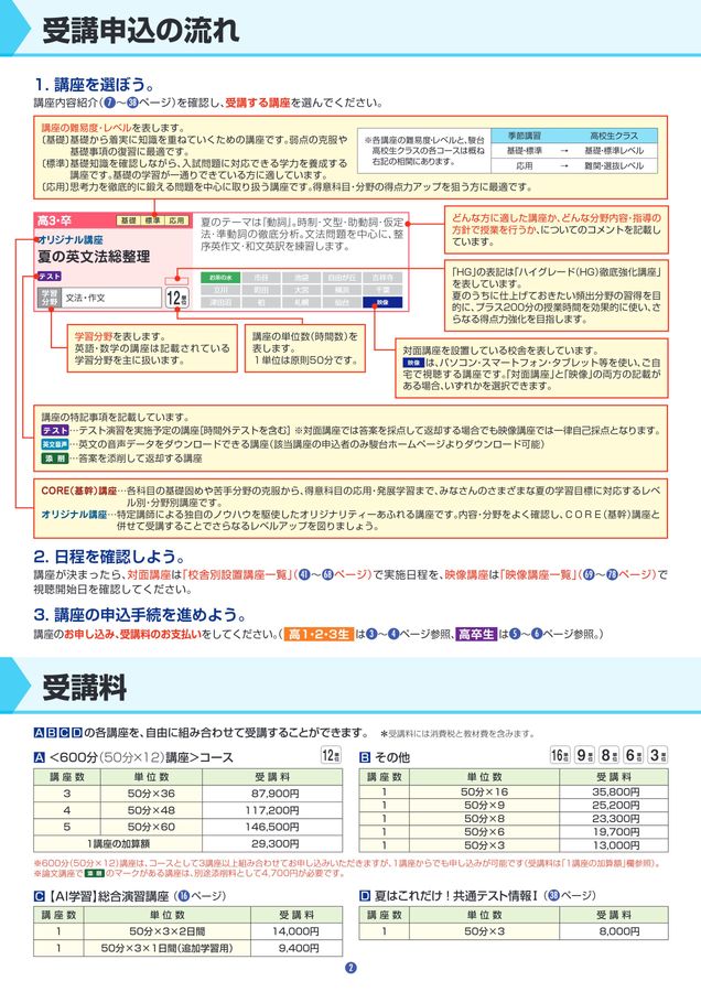 2025夏期講習案内書_東日本版